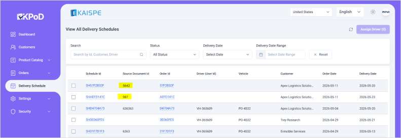 Order Conversion Interface